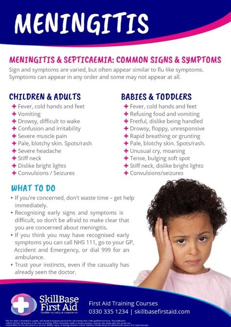 bacterial meningitis precautions nursing